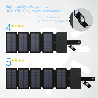 SunVolt™ Portable Solar Charger – Your Outdoors Power Source for  Adventurers Anywhere, Anytime