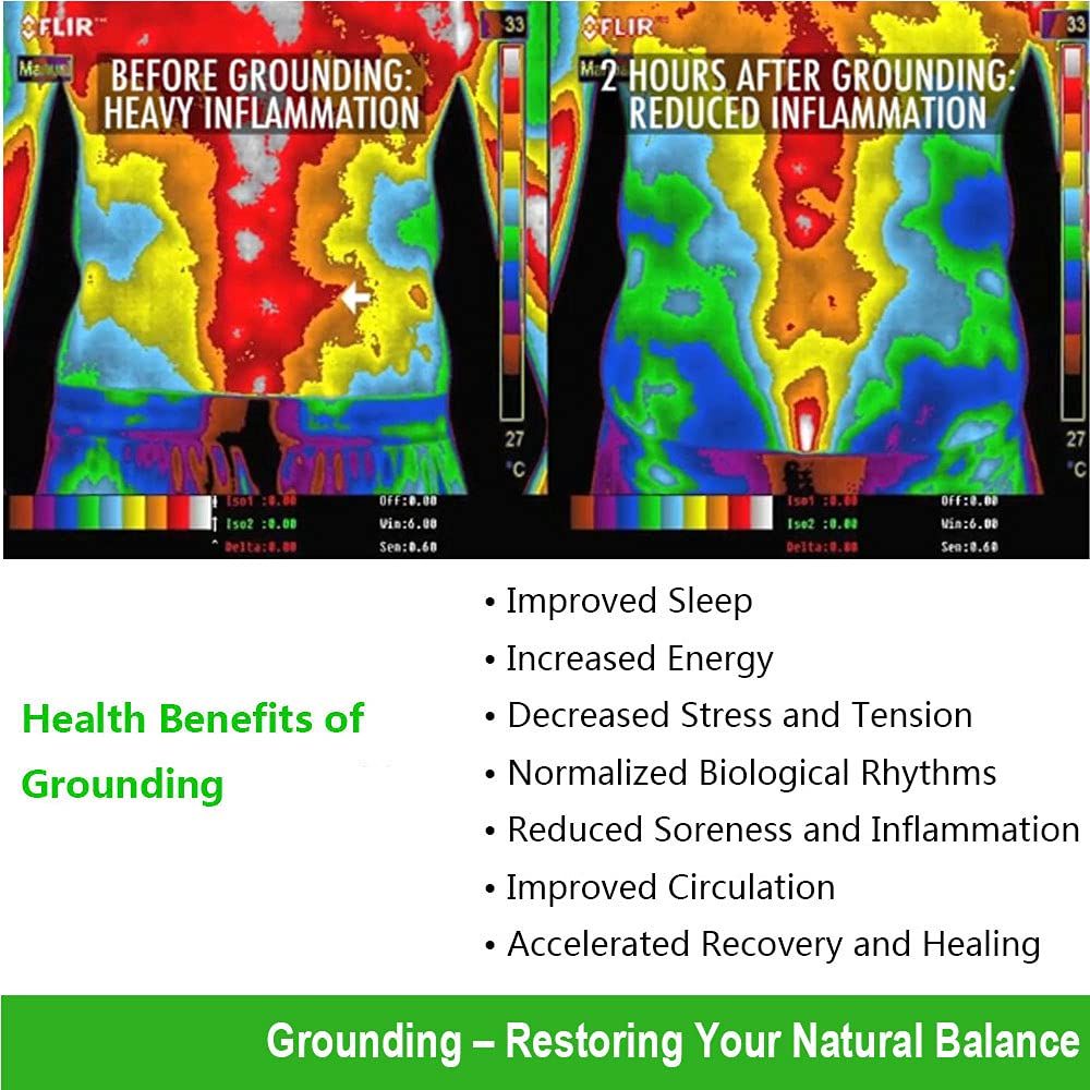 EarthComfort™ Grounding Yoga Mat